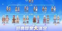 Скриншот RO Ragnarok: World #2