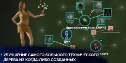 Скриншот Cell to Singularity #4