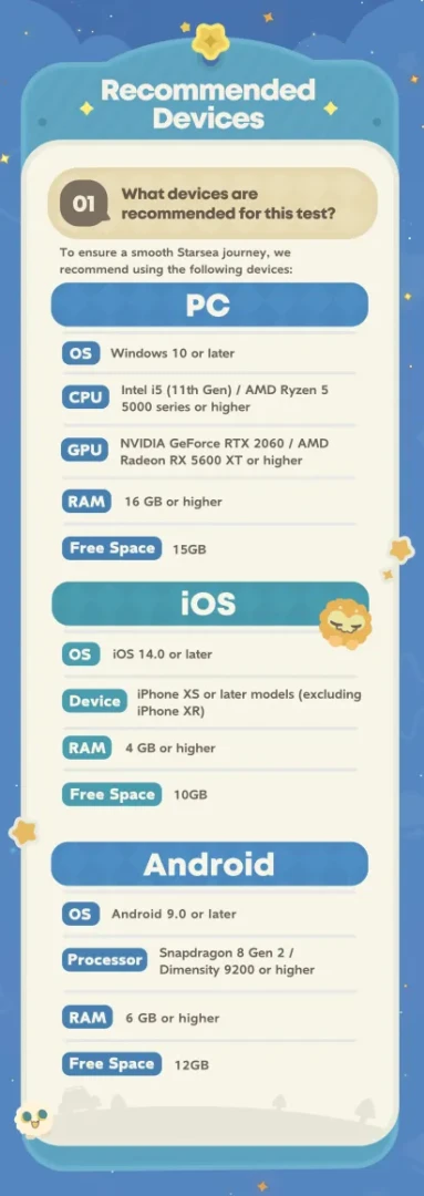 Запишись на тестирование игры Petit Planet от HoYoverse